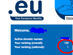 Eurid Blacknight Stats