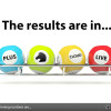 new TLD draw results